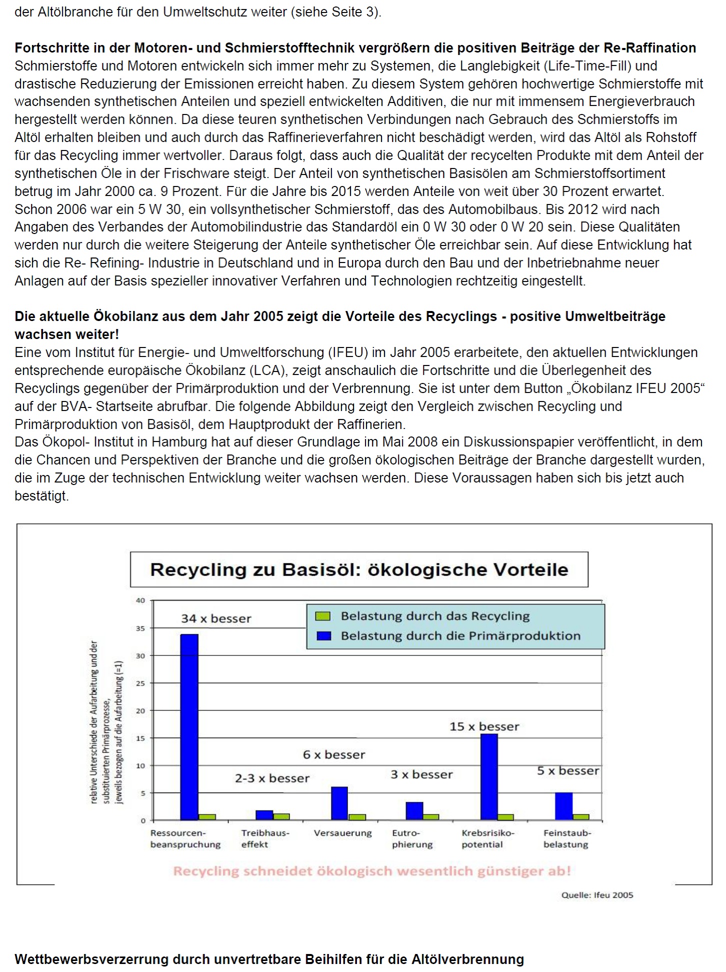 BVA Diagramm: Recycling zu Basisöl — ökologische Vorteile gegenüber Primärproduktion